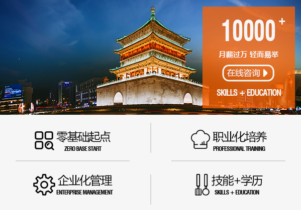 ������ѯ